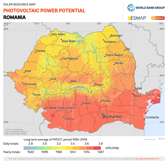 Solar Energy Projects in Romania